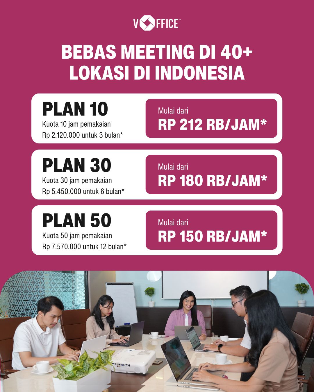 Meeting Room Plan